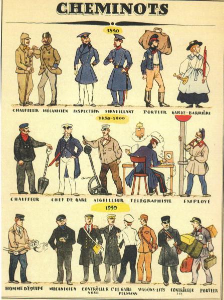            Habits des Cheminots Français 1840 à 1930