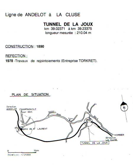               Tunnel de la Joux Longueur :     210.04m  Jura