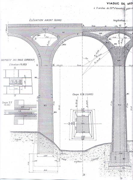                               Plan Viaduc de Morez Jura