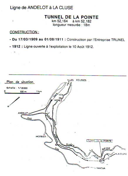                       Tunnel de La Pointe  ( 158m )
