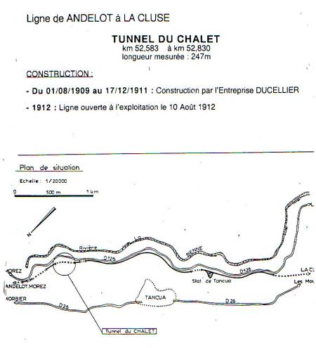                             Tunnel du Chalet  ( 247m ).