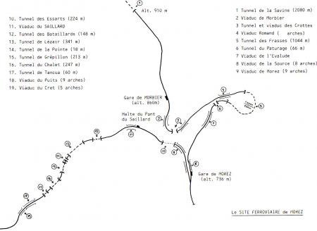                             Site Ferroviaire de Morez Jura