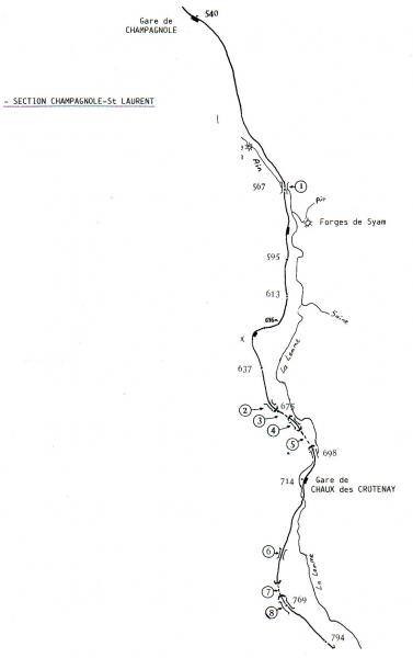              Section Champagnole-Saint-Laurent  Jura
