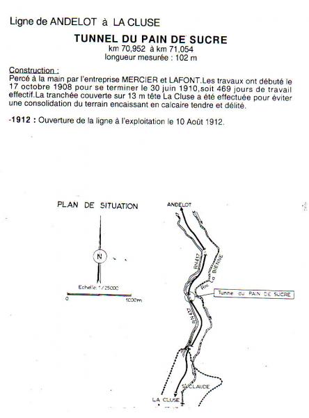                Tunnel du Pain de Sucre longueur 102m