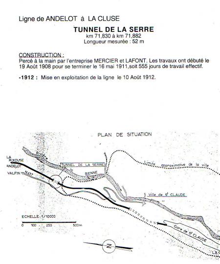                     Tunnel de la Serre  longueur 52m