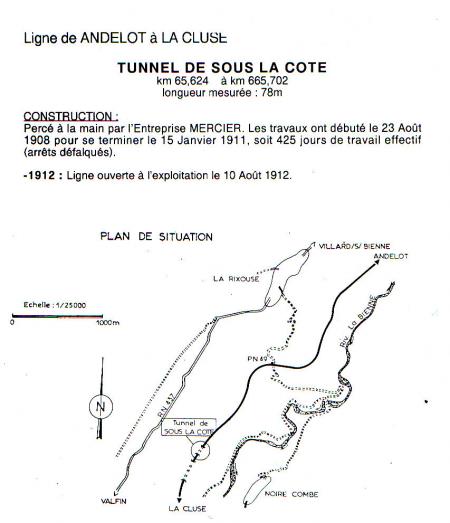                               Tunnel sous la Côte longueur 78m