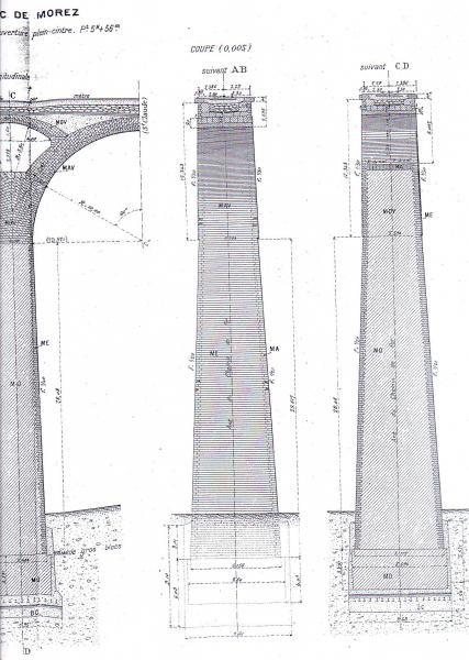                               PLan Viaduc de Morez Jura